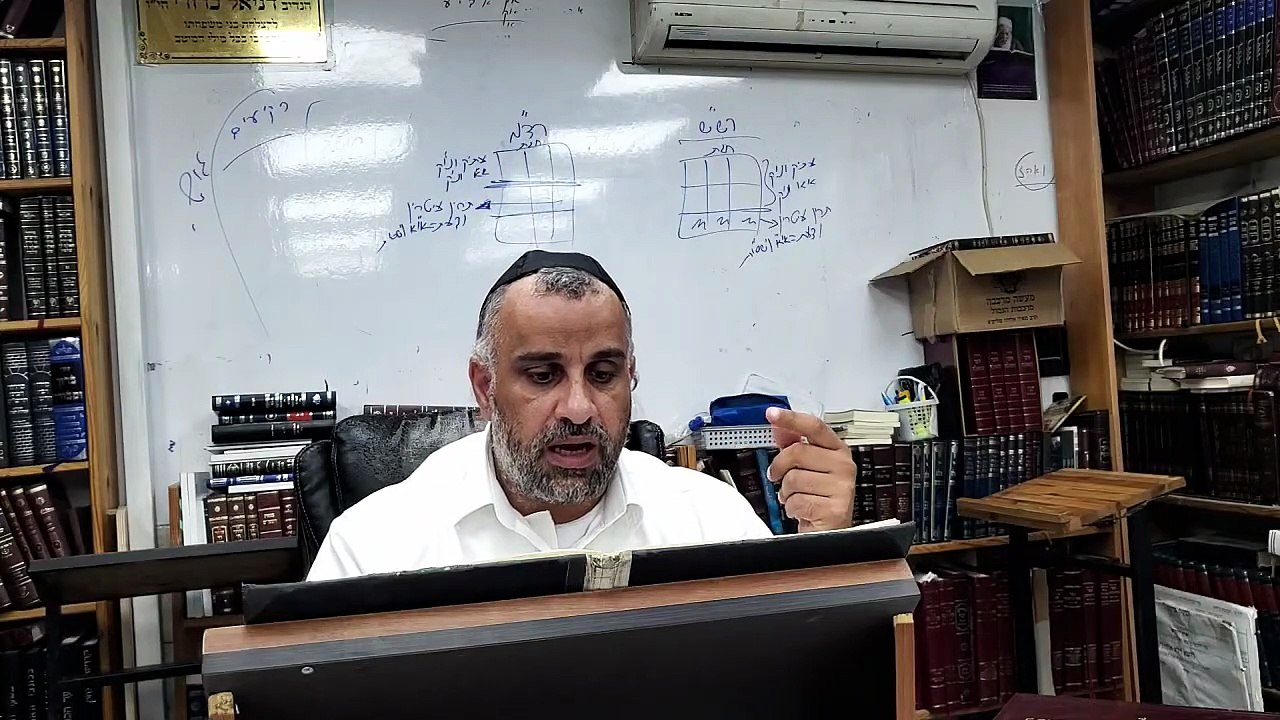 הרב יוסף נסימוב-אוצרות חיים-שער מוחין דצלם פרק א המשך6