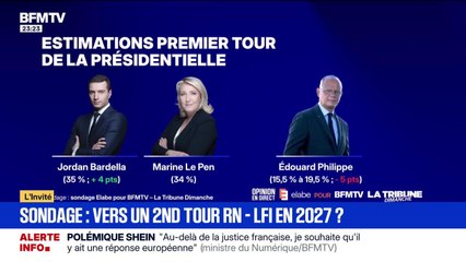 Sondage : vers un second tour RN-LFI en 2027 ? - 03/11