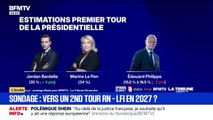 Sondage : vers un second tour RN-LFI en 2027 ? - 03/11