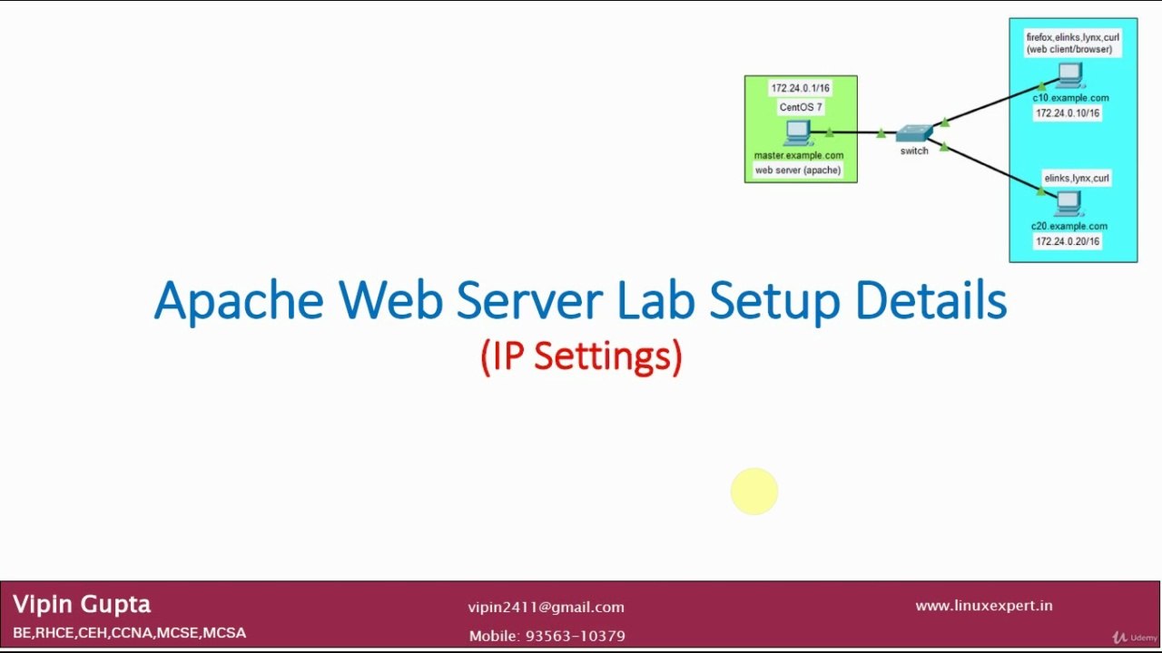 Apache Lab Setup Details | Apache Web Server Lab Setup | Apache Web Server