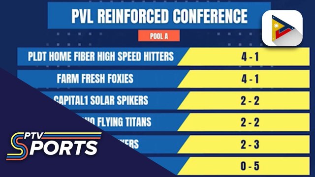 PLDT High Speed Hitters at Zus Thunderbells, nangunguna sa PVL Reinforced Conference.