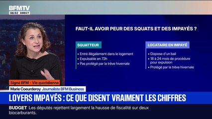 SIGNÉ BFM - Loyers impayés: ce que disent vraiment les chiffres