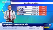Le tableau de bord : La tendance sur les marchés - 04/11