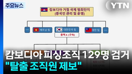 캄보디아 거점 피싱조직 129명 검거..."감금 탈출한 조직원 제보" / YTN