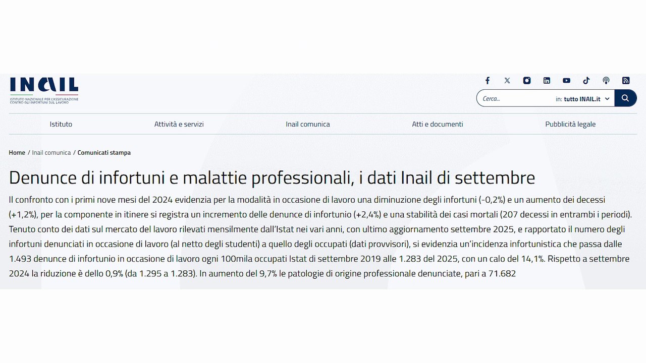 INFORTUNI SUL LAVORO INAIL 2025: Denunce e Malattie Professionali