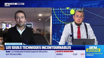 Alerte traders : les seuils techniques incontournables sur les marchés et les valeurs - 04/11