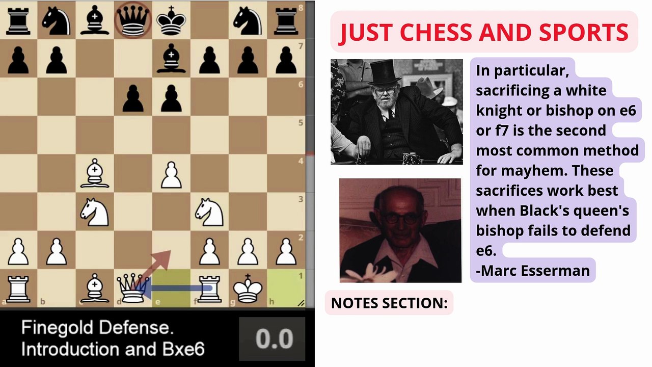 Smith-Morra Gambit. Finegold Defense. Introduction and Bxe6