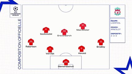 Liverpool - Real Madrid : les compositions officielles