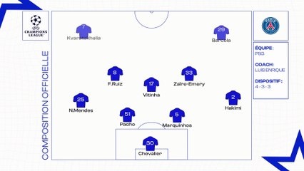 PSG - Bayern Munich : les compositions officielles