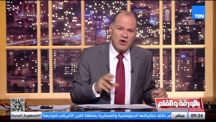 اول رد من الديهي على فتوى تحريم زيارة الاثار والمتاحف