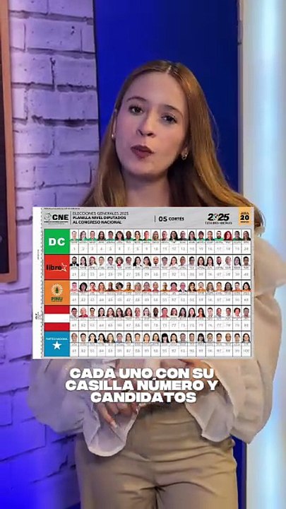 Conoces a los candidatos del departamento de Cortés? Cortés es uno de los departamentos con mayor carga electoral, aquí te contamos paso a paso qué debes hacer antes de votar.