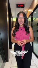 ¿Conoces qué tecnología se usará en estas Elecciones Generales Honduras 2025? En estas elecciones generales se utilizará biometría y otras medidas de seguridad. ¿Te explicamos cuáles son y cómo funcionan?