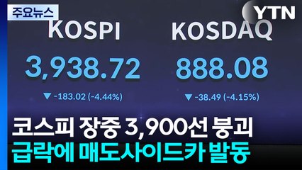 장중 3,900선도 붕괴...코스피·코스닥 매도 사이드카 / YTN