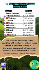 World's Top 10 country by largest military