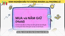 Học đầu tư crypto  Hành trình kiếm lời với Crypto từ con số 0 dành cho người mới bắt đầu  Crypto.Pro.Vn