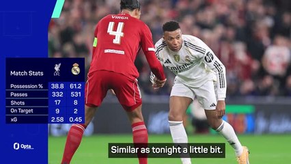 Van Dijk expecting similar test from Haaland after shutting down Mbappe