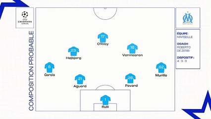 OM vs Atalanta : Probables compositions pour la Ligue des Champions ⚽
