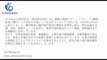 グローバル離型紙塗工機のトップ会社の市場シェアおよびランキング 2025