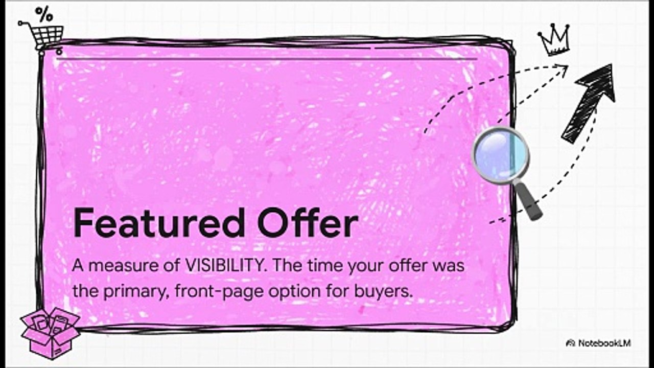 Unlocking_Featured_Offer