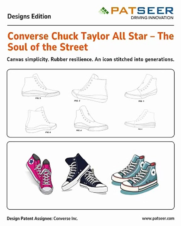 Converse chuck taylor all star - The soul of the street
