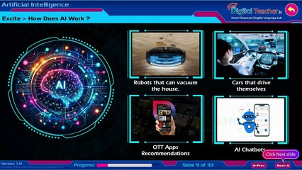 Artificial Intelligence  Class 8th Unit 1 Exite  NCERT syllabus