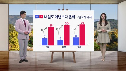 [날씨] 내일도 예년보다 온화...일교차 주의 / YTN