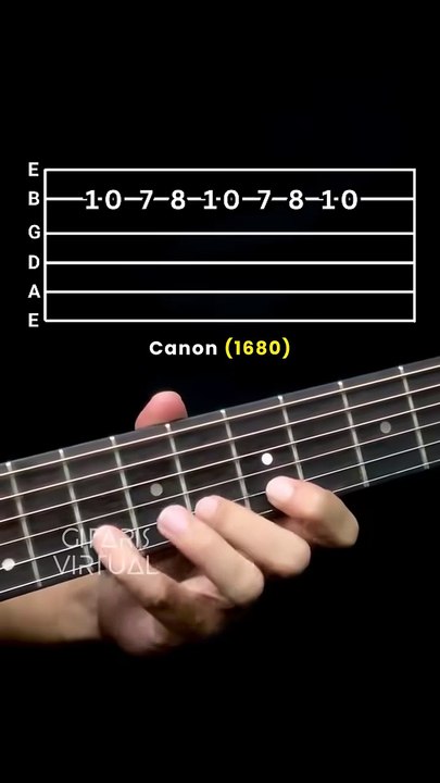 Canon In D | Guitar Tabs