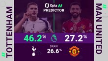 Tottenham v Manchester United - Opta Predictor