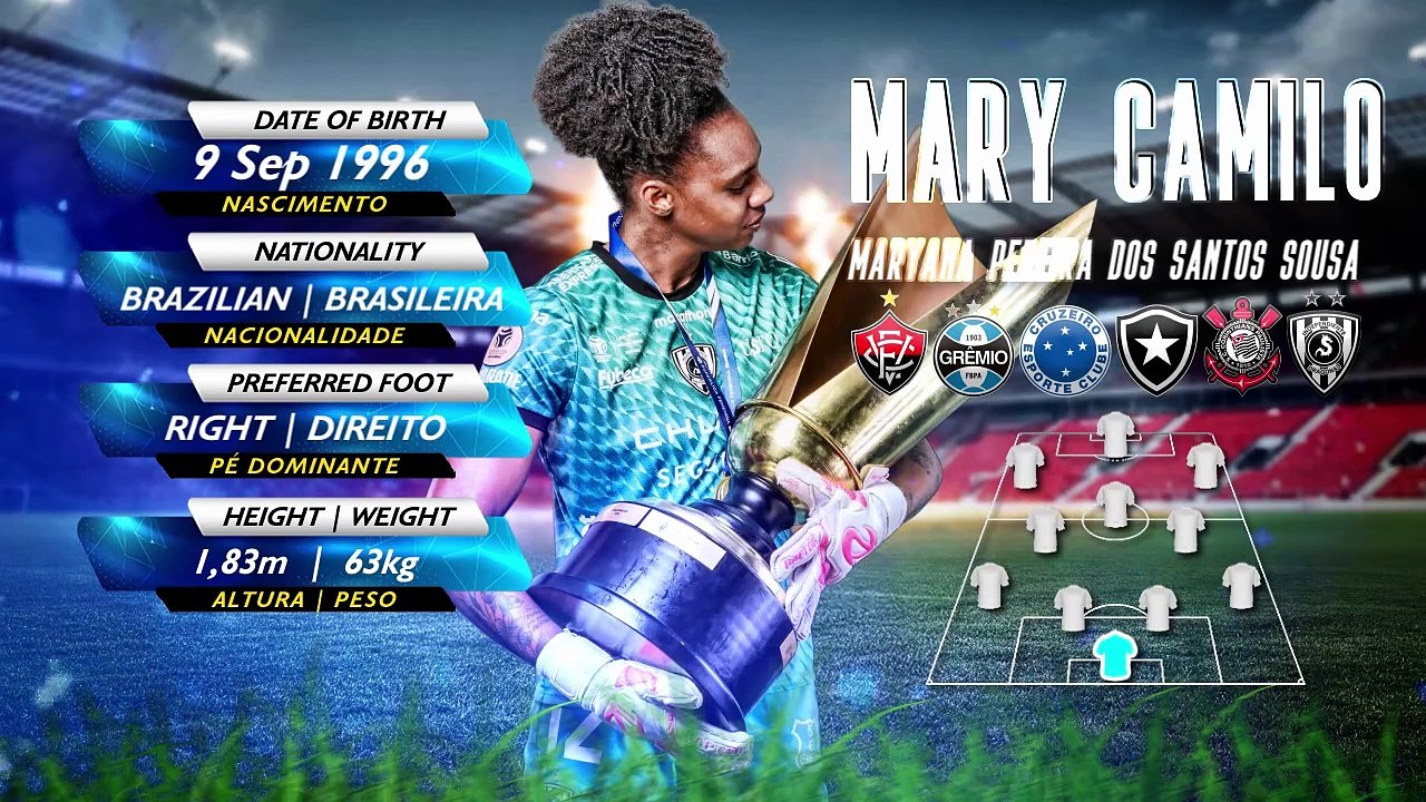 MARY CAMILO ⚽ Goalkeeper | Goleira ⚽ Highlights 2025