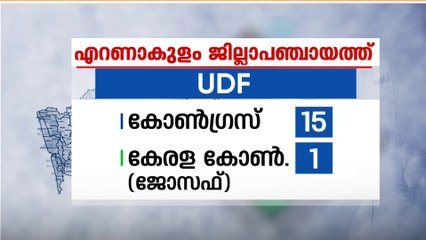 'ഇക്കുറിയും ട്വൻറി - 20 യും മത്സര രംഗത്ത്