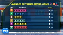 Metro y Metrobús CDMX: Así el avance de las líneas este 05 de noviembre