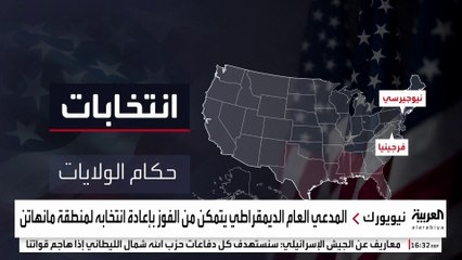 الانتصار حليف الحزب الديمقراطي الأميركي في انتخابات الولايات