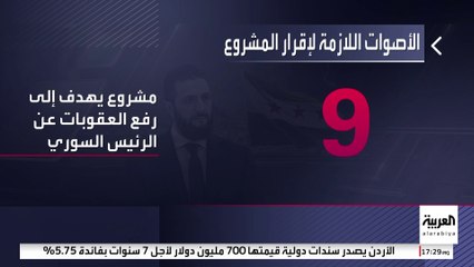 أميركا تطلب رفع عقوبات الأمم المتحدة عن الرئيس السوري أحمد الشرع قبل زيارته إلى واشنطن