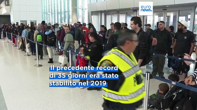 Stati Uniti, trattative ancora in stallo: lo shutdown diventa il più lungo di sempre