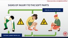 Signs of injury of the legs soft parts