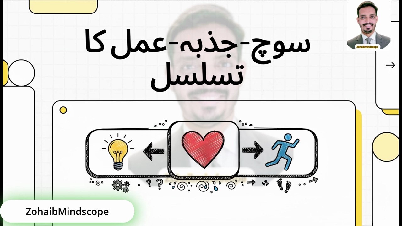 What Happens When a Thought Becomes a Feeling? (CBT Triangle Simplified)