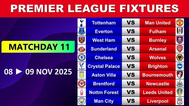 English Premier League 2025/26 Matchday 11 Fixtures & Schedule | EPL Games This Weekend