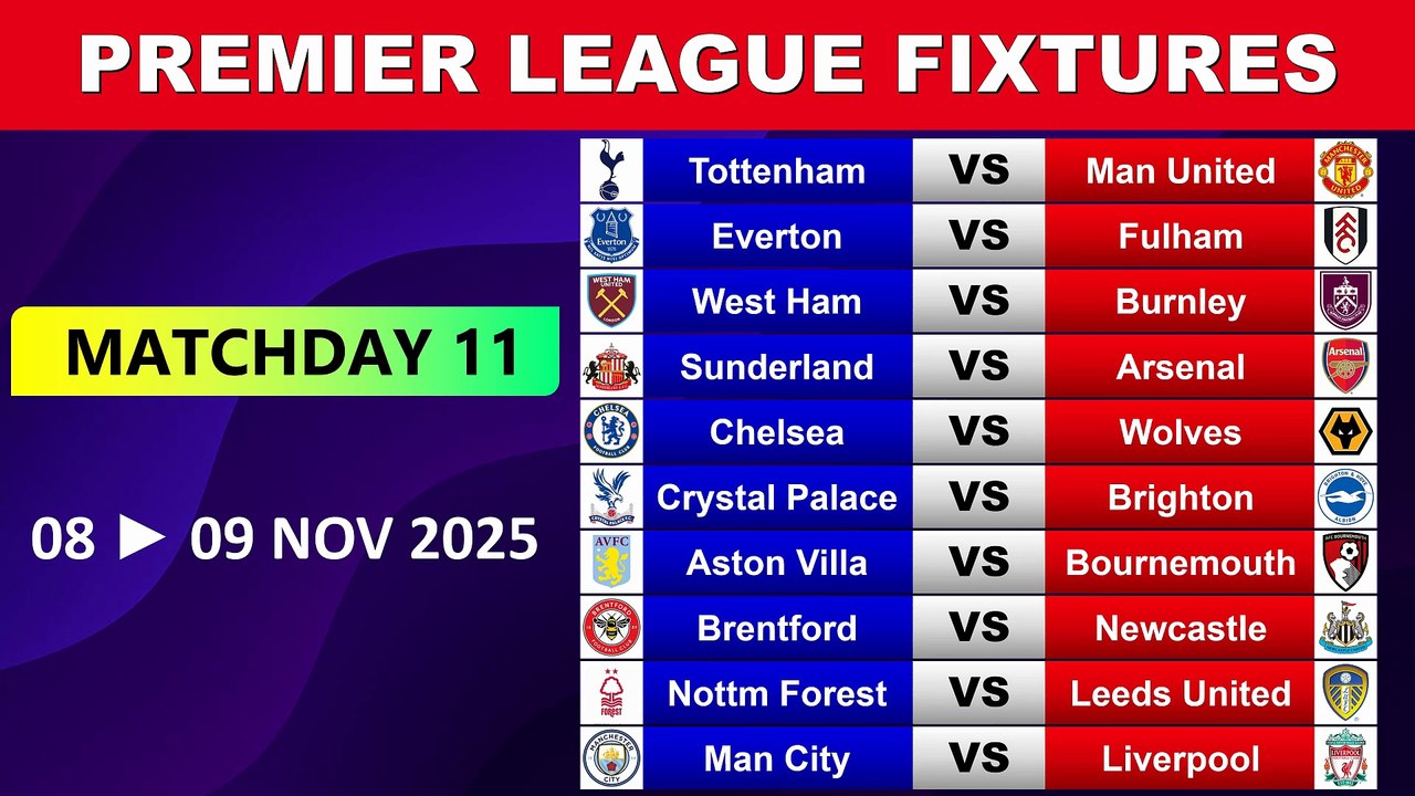 English Premier League 2025/26 Matchday 11 Fixtures & Schedule | EPL Games This Weekend