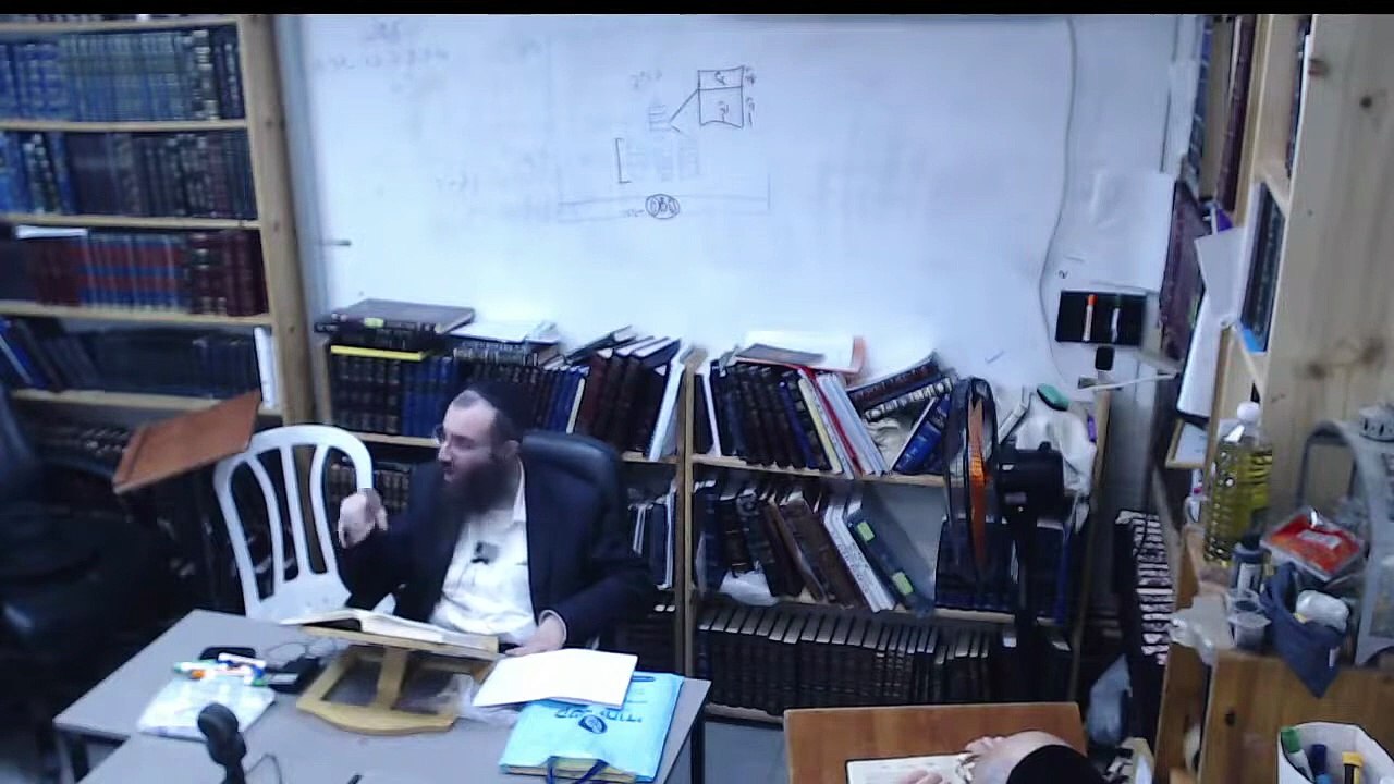 22 שער העקודים פרק ד  | אוצרות חיים למתחילים | הרב אריאל סיבוני | שיעורים והקדמות לחוכמת הקבלה