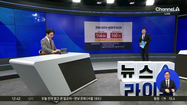 10·15 대책 2주 만에…전세수급지수 4년 만에 최고치