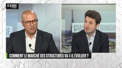 SMART PATRIMOINE - Focus sur le marché des produits structurés