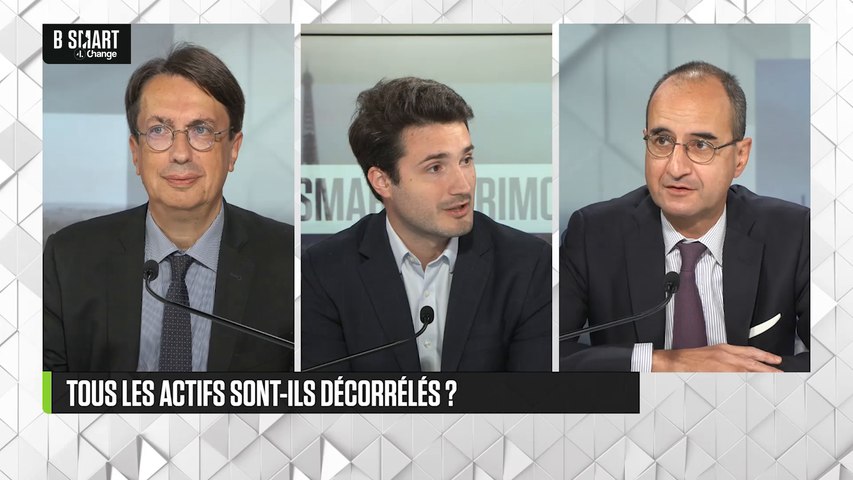 Tous les actifs sont-ils décorrélés ?