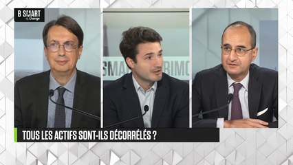 SMART PATRIMOINE - Tous les actifs sont-ils décorrélés ?