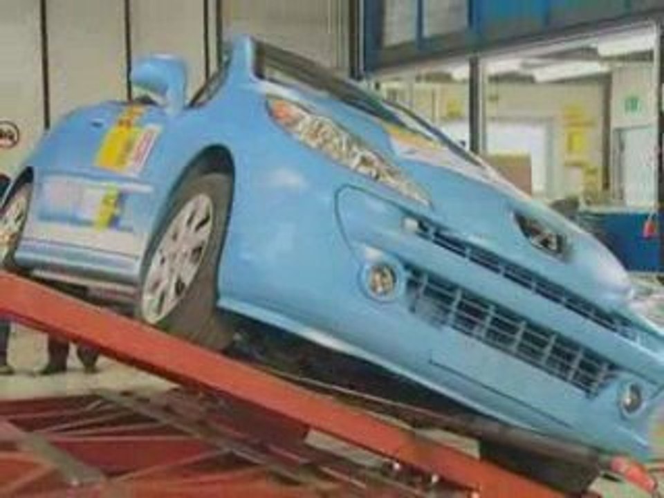 Crash Test Cabriolets - ADAC