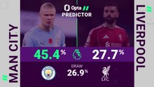 Manchester City v Liverpool - Opta Predictor