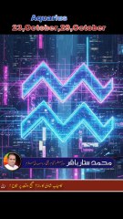 #Aquarius♒#23,October,29,October #Weekly #Horoscope2025#predictions #ZodiacInUrdu #myastroloy236 #muhammadsattarbakaar #pakistaniastrology