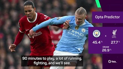 'They're back' - Gvardiol previews City's clash against Liverpool