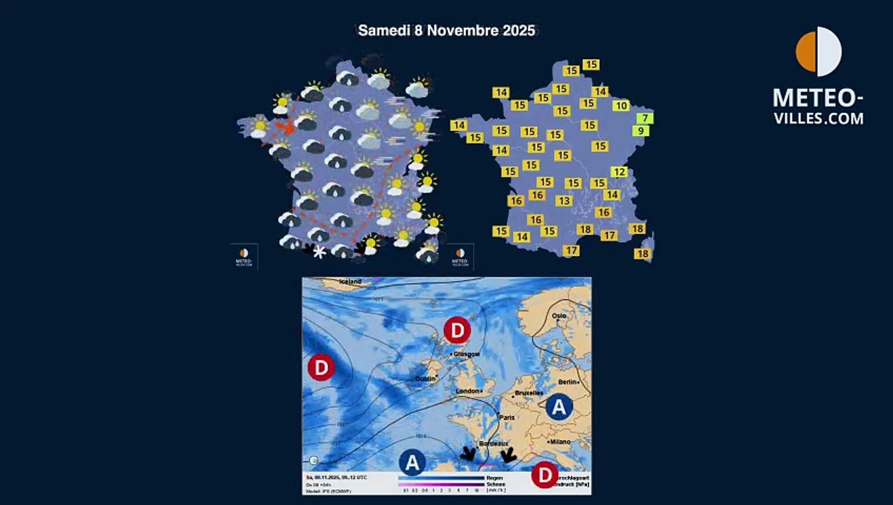 meteo villes