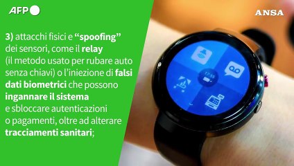 Ansa VERIFIED - I dispositivi indossabili sono sicuri?