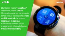 Smartwatch, bracciali e anelli smart: quanto sono sicuri i dispositivi indossabili?